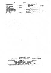 Композиция для шелкотрафаретной печати (патент 890353)
