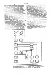 Устройство для анализа распределения экстремальных значений (патент 547791)