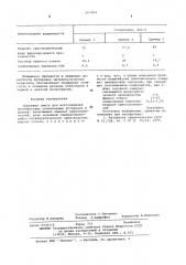 Сырьевая смесь для изготовления безобжиговых огнеупорных футеровок и блоков (патент 607824)