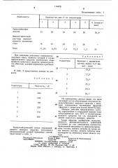 Состав моющего средства (патент 1154321)