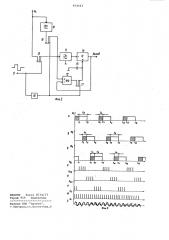Устройство для формирования синхроимпульсов (патент 974563)