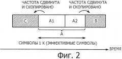 Устройство обработки сигнала, способ обработки сигнала и приемная система (патент 2479131)