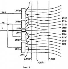 Способ фокусировки изображения и устройство для изображения удельного электрического сопротивления буровой скважины (патент 2250480)