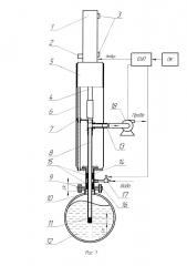 Устройство для автоматического отбора проб в потоке жидкотекучих высокоабразивных промпродуктов (патент 2665000)