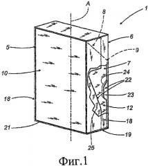 Жесткая упаковка для табачных изделий (патент 2464214)