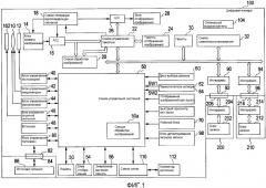 Устройство и способ связи с возможностью проводной и беспроводной связи (патент 2345498)