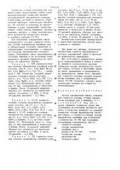 Состав закладочной смеси (патент 1476158)