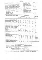 Раствор для химического золочения (патент 1399371)