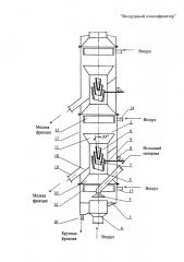 Воздушный классификатор (патент 2645400)