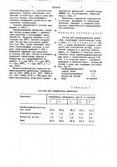 Состав для модифицирования древесины (патент 1659193)