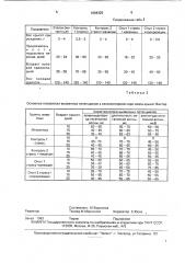 Средство для коррекции эмоционально-стрессового состояния в условиях длительной половой конфликтной ситуации (патент 1804325)
