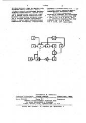 Автоматический диэлькометр (патент 978075)