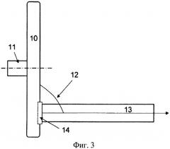 Способ производства и обработки древесной щепы (патент 2558431)
