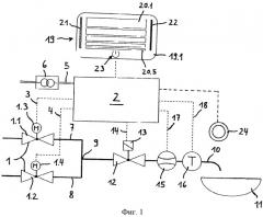 Арматура с электронным управлением (патент 2511181)