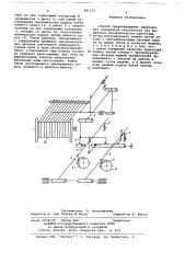 Способ предотвращения образования поперечной полосатости при выработке основовязаного трикотажа (патент 681131)