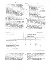 Смазка для холодного волочениятруб (патент 844627)