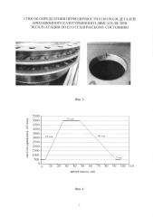 Способ определения периодичности контроля деталей авиационного газотурбинного двигателя при эксплуатации по его техническому состоянию (патент 2618145)