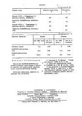 Средство для предпосевной обработки семян (патент 641951)