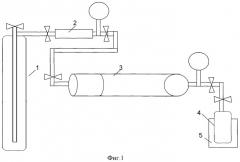Способ получения перфторэтилизопропилкетона (патент 2494086)