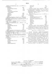 Способ получения карвоксилсодвржлщих латексов (патент 266210)