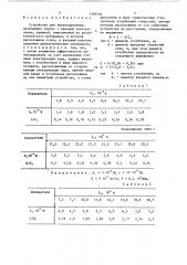 Устройство для пылеподавления (патент 1348536)