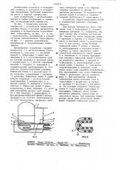 Устройство термостатирования масла в компрессоре (патент 1224515)