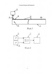 Система обогрева трубопроводов (патент 2595257)