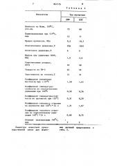 Резиновая смесь на основе бутадиеннитрильного каучука (патент 857175)