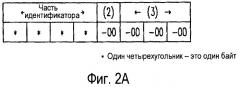 Способ и система управления дополнительными функциями и носитель записи для цифрового устройства (патент 2450350)