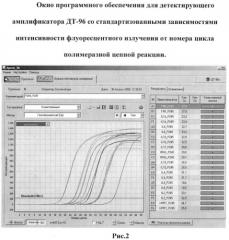 Способ диагностики воспалительного процесса при раннем ревматоидном артрите (патент 2417263)