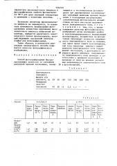 Способ фотографирования быстропротекающих процессов со случайной величиной времени экспозиции (патент 1564581)