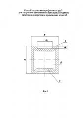 Способ подготовки профильных труб для получения декоративно-прикладных изделий/заготовок декоративно-прикладных изделий (патент 2668167)