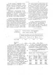 Способ охлаждения рулонов стали после отжига (патент 1227927)