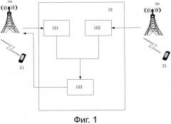 Устройство и способ конфигурирования почти пустого подкадра и гетерогенная сеть беспроводной связи (патент 2623460)