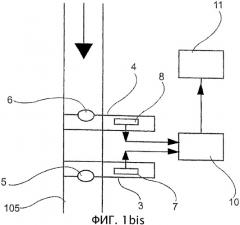 Устройство и способ со специально предусмотренным средством для автоматического обнаружения разрывов в изготавливаемой раздувным формованием таре (патент 2316426)