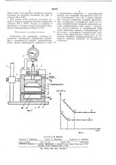 Устройство для измерения толщины волокнистых материалов (патент 366352)