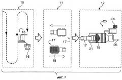 Способ и агрегат для уборки урожая (патент 2249939)