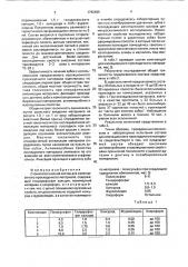 Стоматологический состав изоляционного прокладочного материала (патент 1792695)