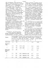 Способ получения гидроксида магния (патент 1318526)