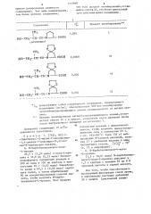Способ получения производных пролина (патент 1115668)