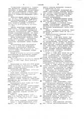 Штамм allescperia теrrеsтris 62447-продуцент целлюлаз (патент 1006485)