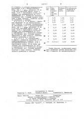 Способ получения полистирольного латекса (патент 1047913)