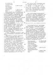 Тампонажный раствор (патент 1513129)