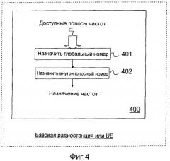 Нумерация радиочастотных каналов (патент 2456750)