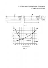 Способ повышения изгибной жесткости стержневых изделий (патент 2630128)
