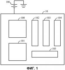 Архитектура запоминающего устройства с экономией динамической мощности (патент 2471259)