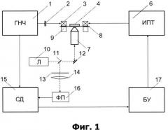 Оптический квантовый термометр (патент 2617194)