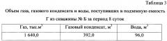 Способ добычи, сбора, подготовки и транспортировки низконапорной газожидкостной смеси при разработке газоконденсатного месторождения (патент 2657910)