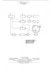 Устройство для развертки знаков в фотонаборной машине (патент 536986)