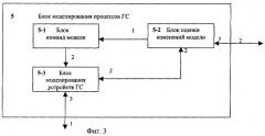 Тренажер грузобалластных и технологических операций на танкерах и береговых терминалах (патент 2273889)